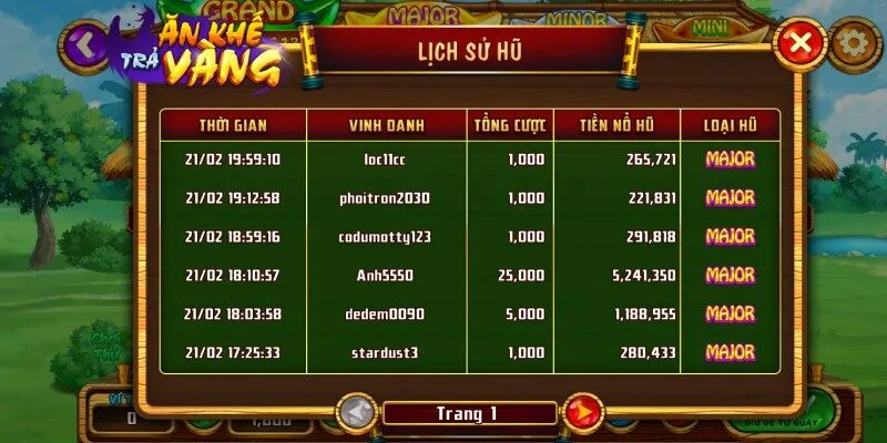 Các tính năng được tích hợp trong slot game