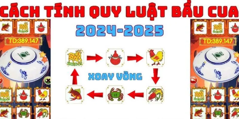Công thức tính bầu cua giúp người chơi nâng cao tỷ lệ thắng