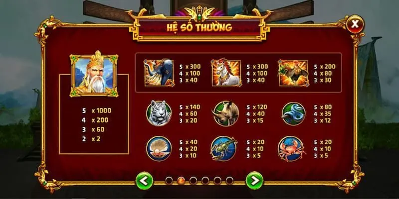 Quay hũ dễ dàng nhưng Slot Sơn Tinh Thủy Tinh vẫn đầy hấp dẫn